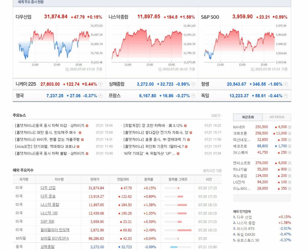 네이버 Pc 모바일 2가지 증권 주린이 쉽게 활용 가능 -